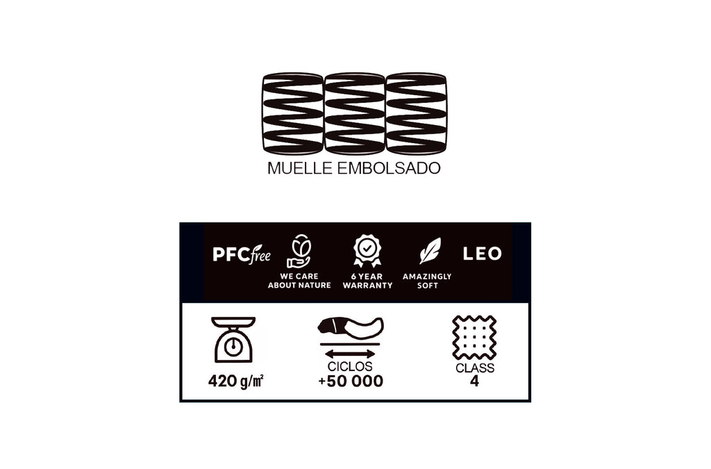 Sofá Relax 3 Plazas con 2 Relax Manuales Pilot Tejido Leo Beige - Beige