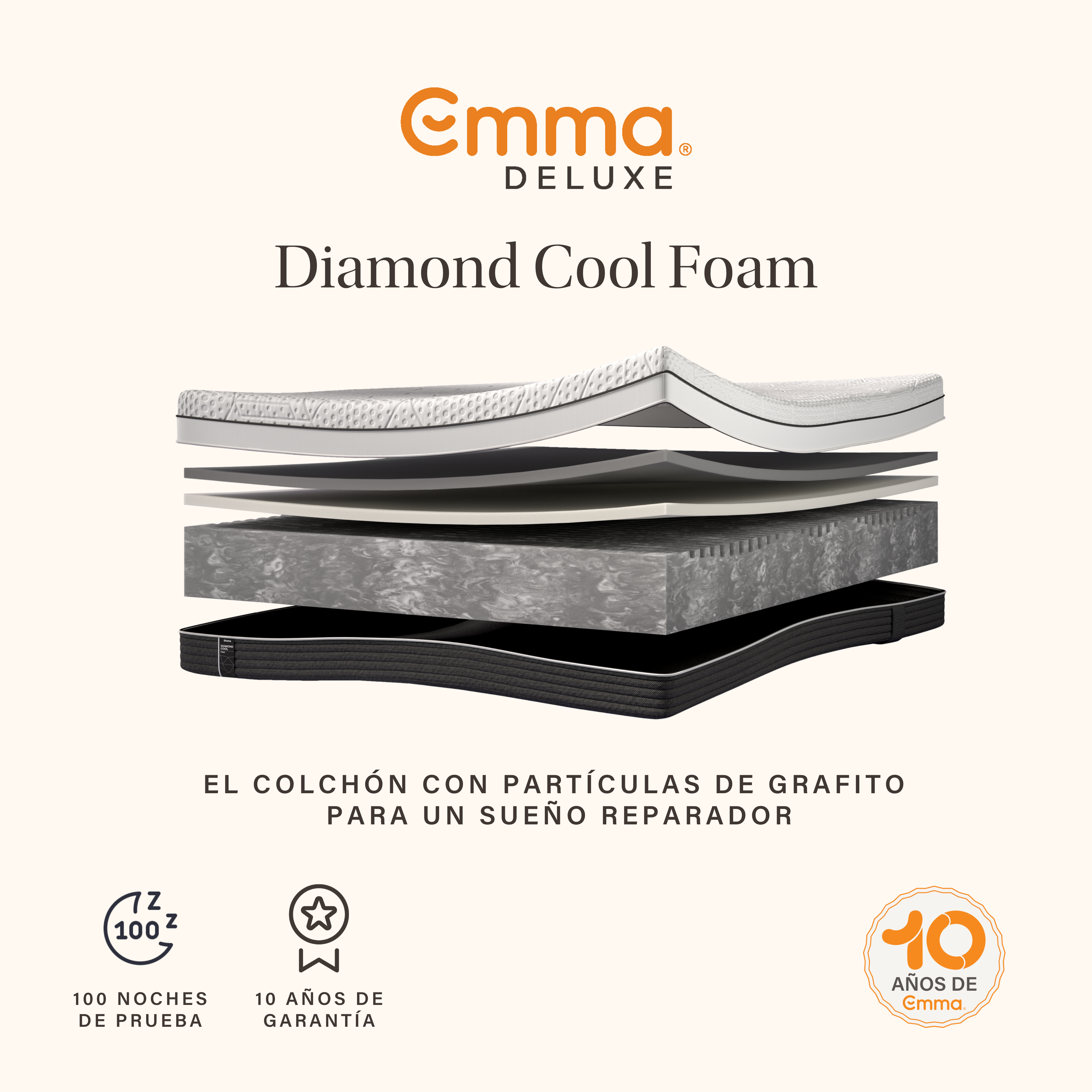 Colchón Emma Diamond Cool Foam