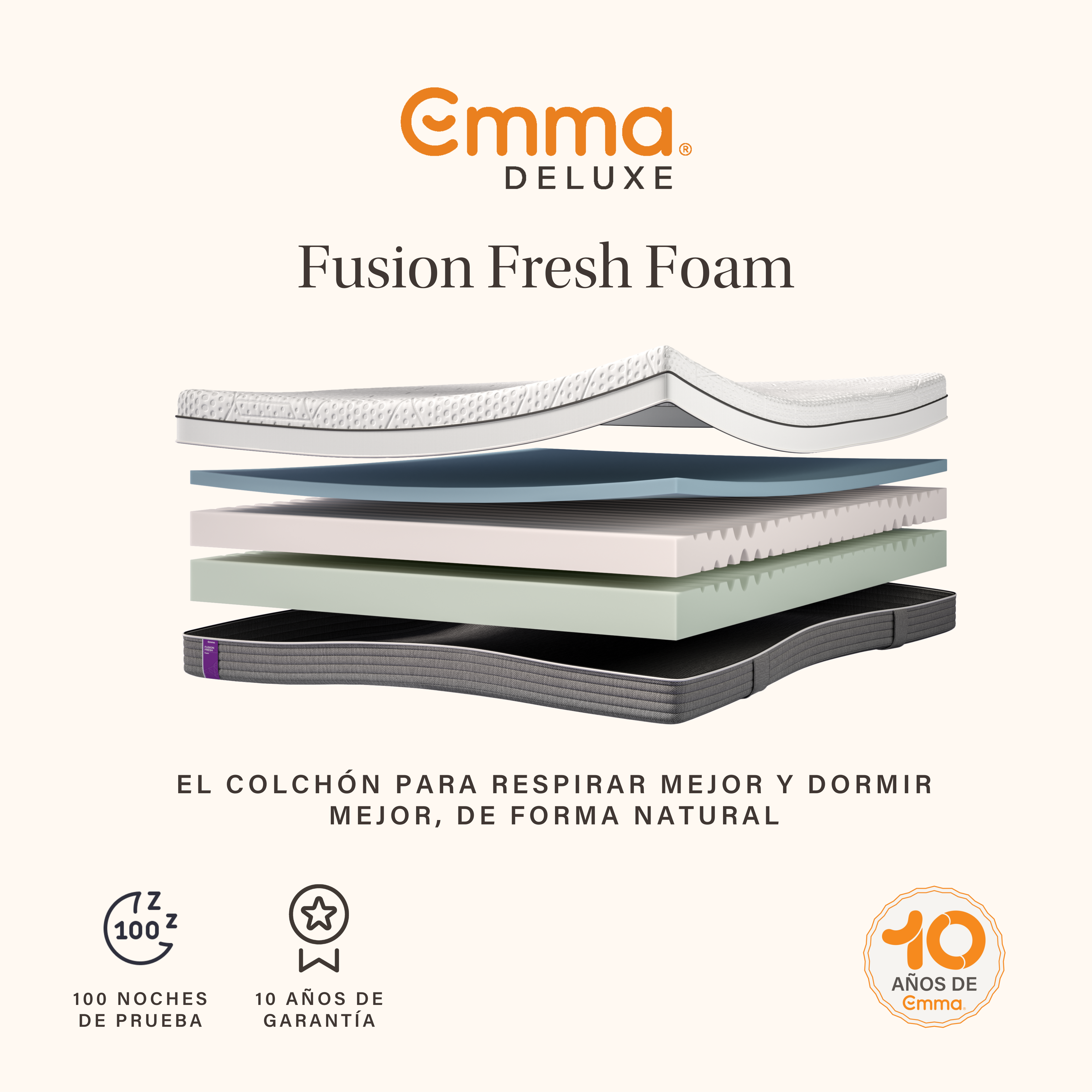 Colchón Fusion Fresh Foam