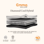 Colchón Diamond Cool Hybrid