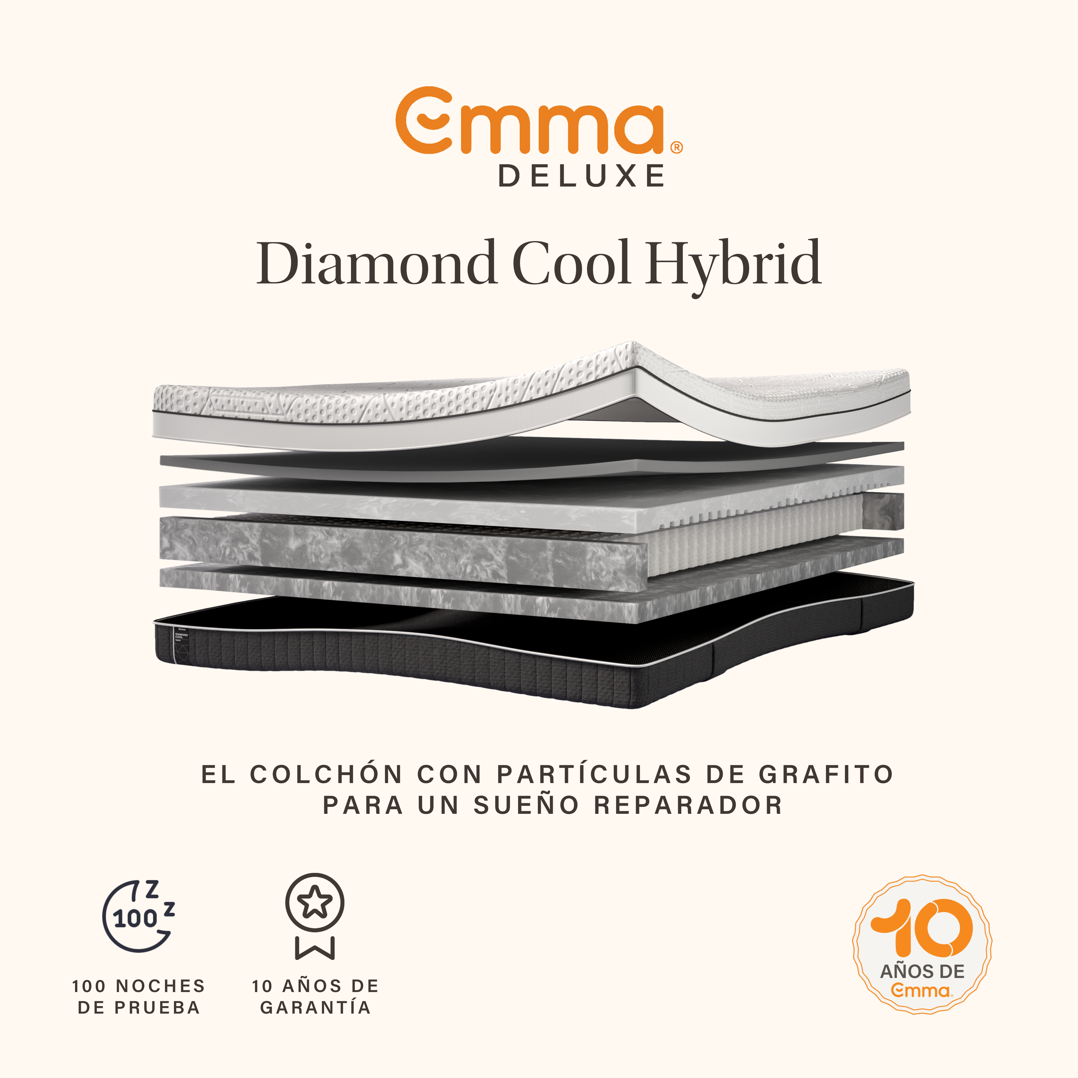 Colchón Diamond Cool Hybrid