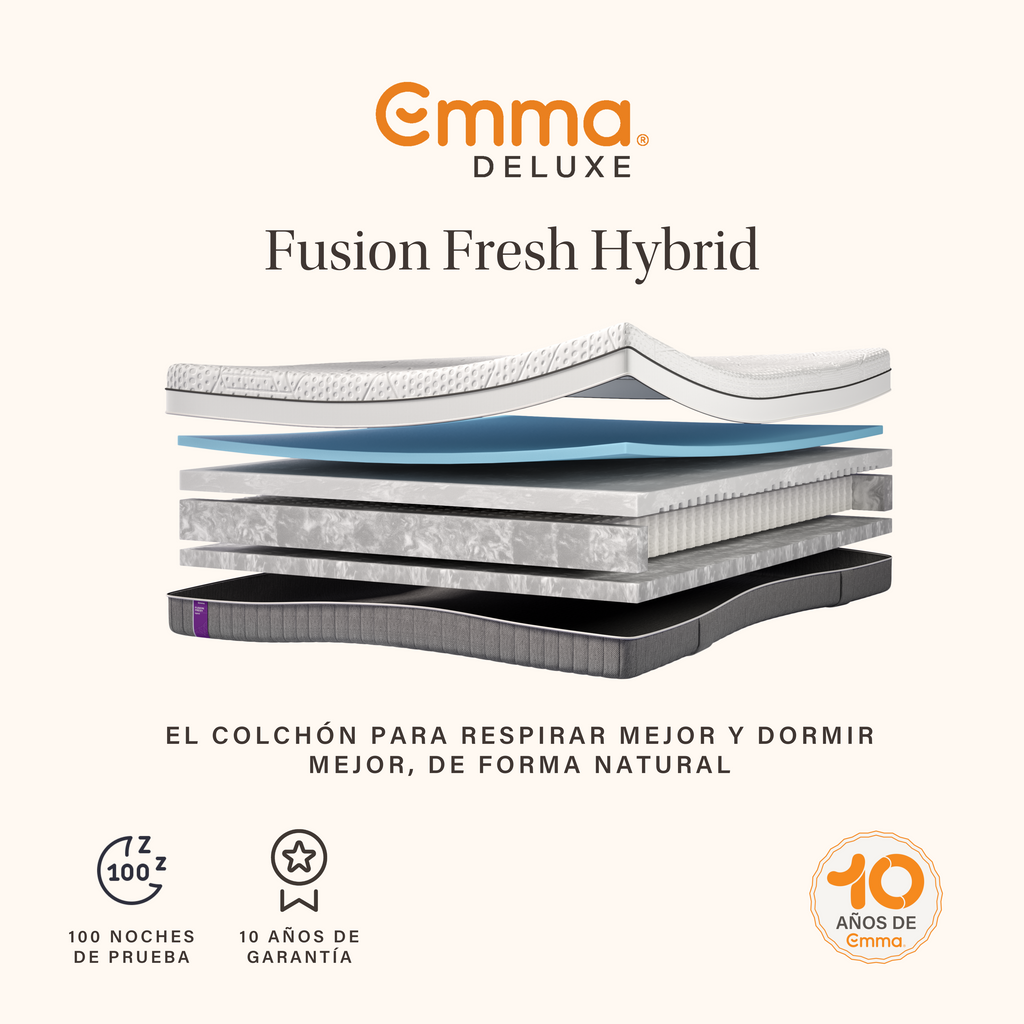 Colchón Emma Fusion Fresh Hybrid
