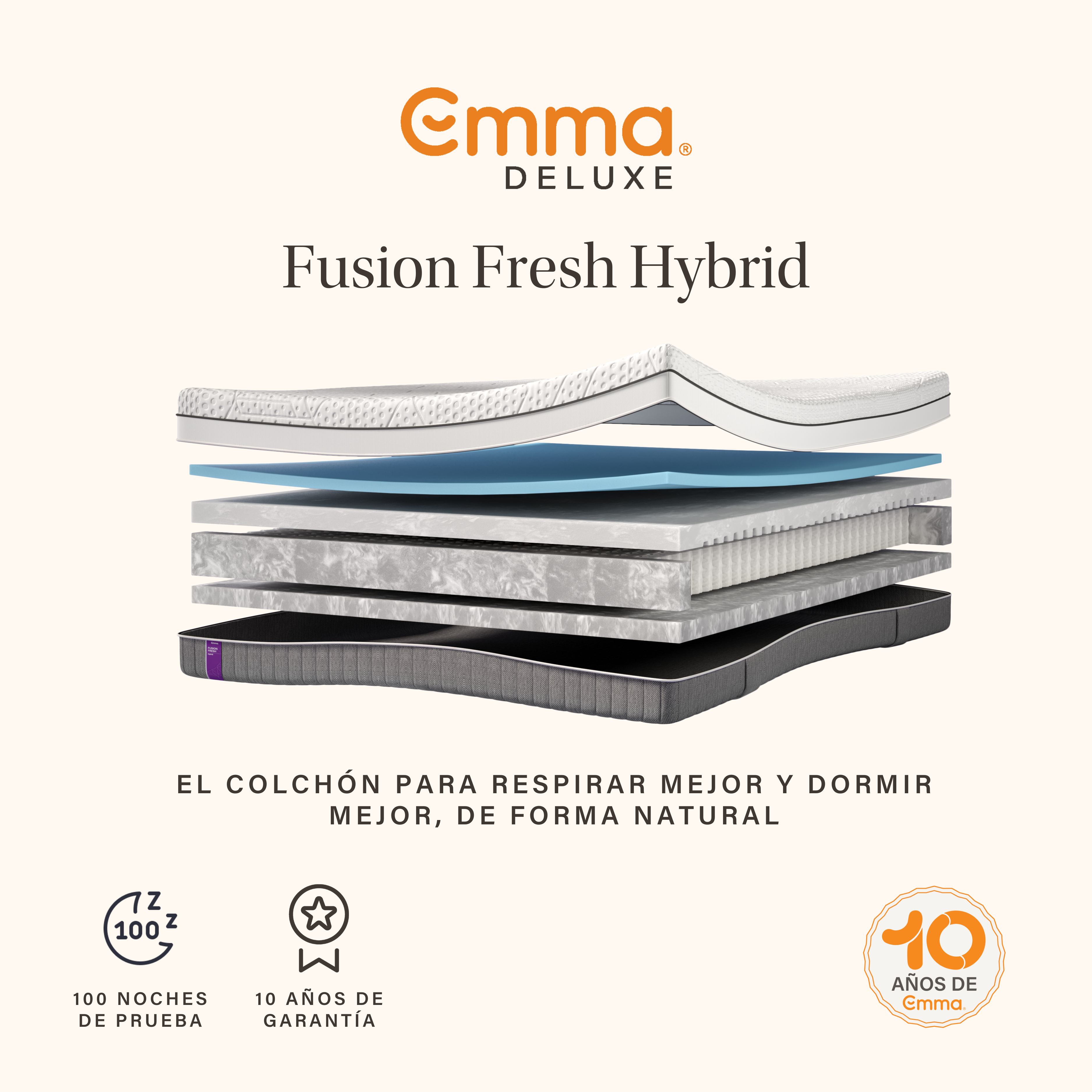 Colchón Emma Fusion Fresh Hybrid