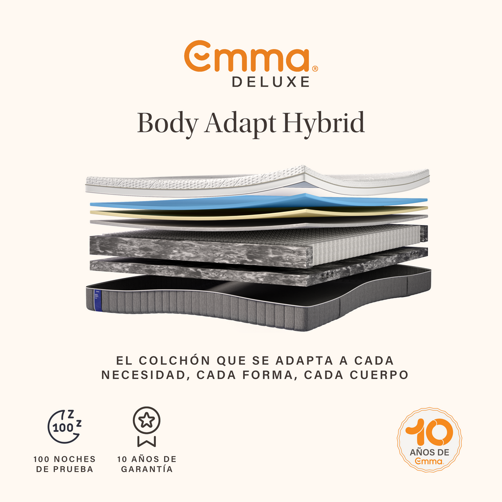 Colchón Emma Body Adapt Hybrid