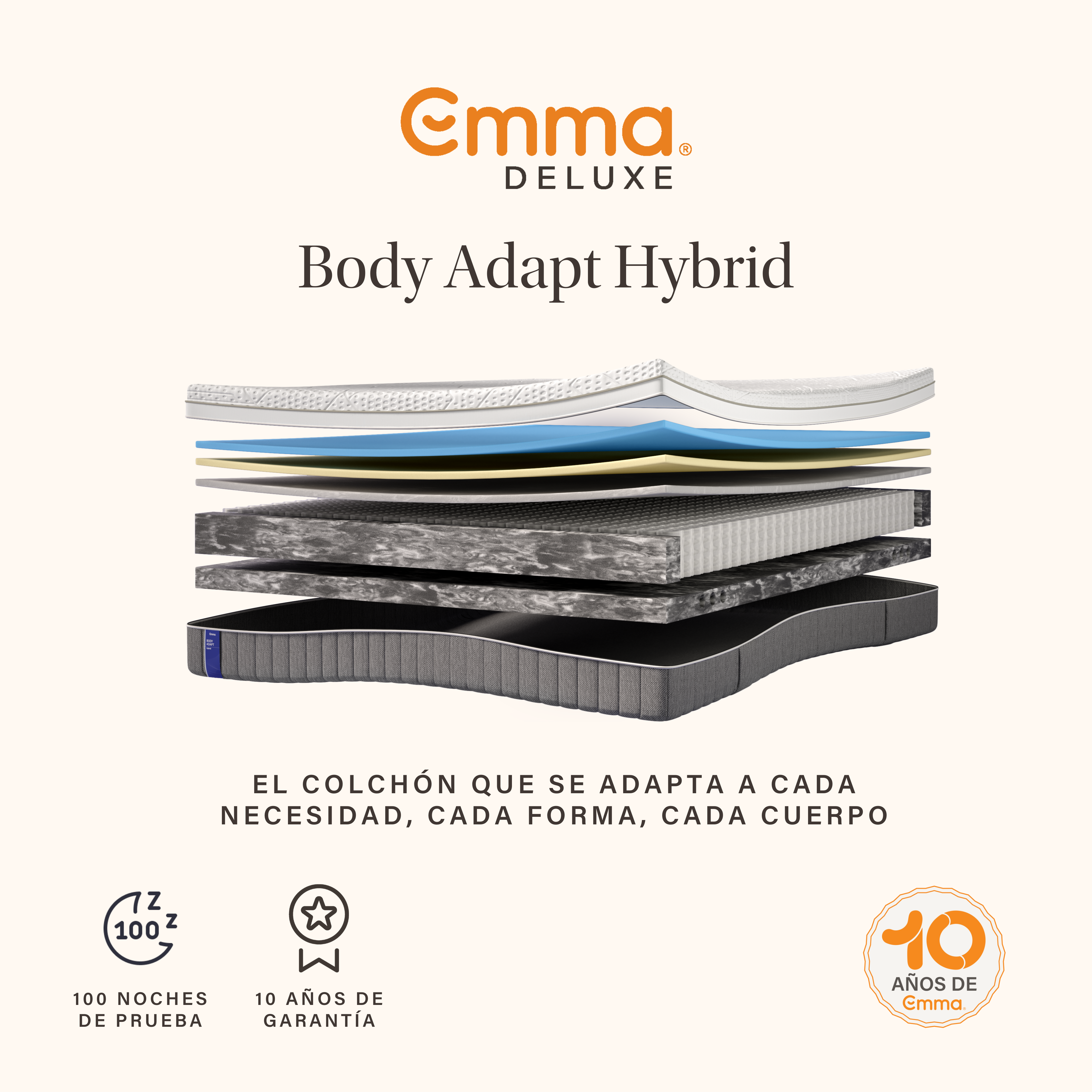 Colchón Emma Body Adapt Hybrid