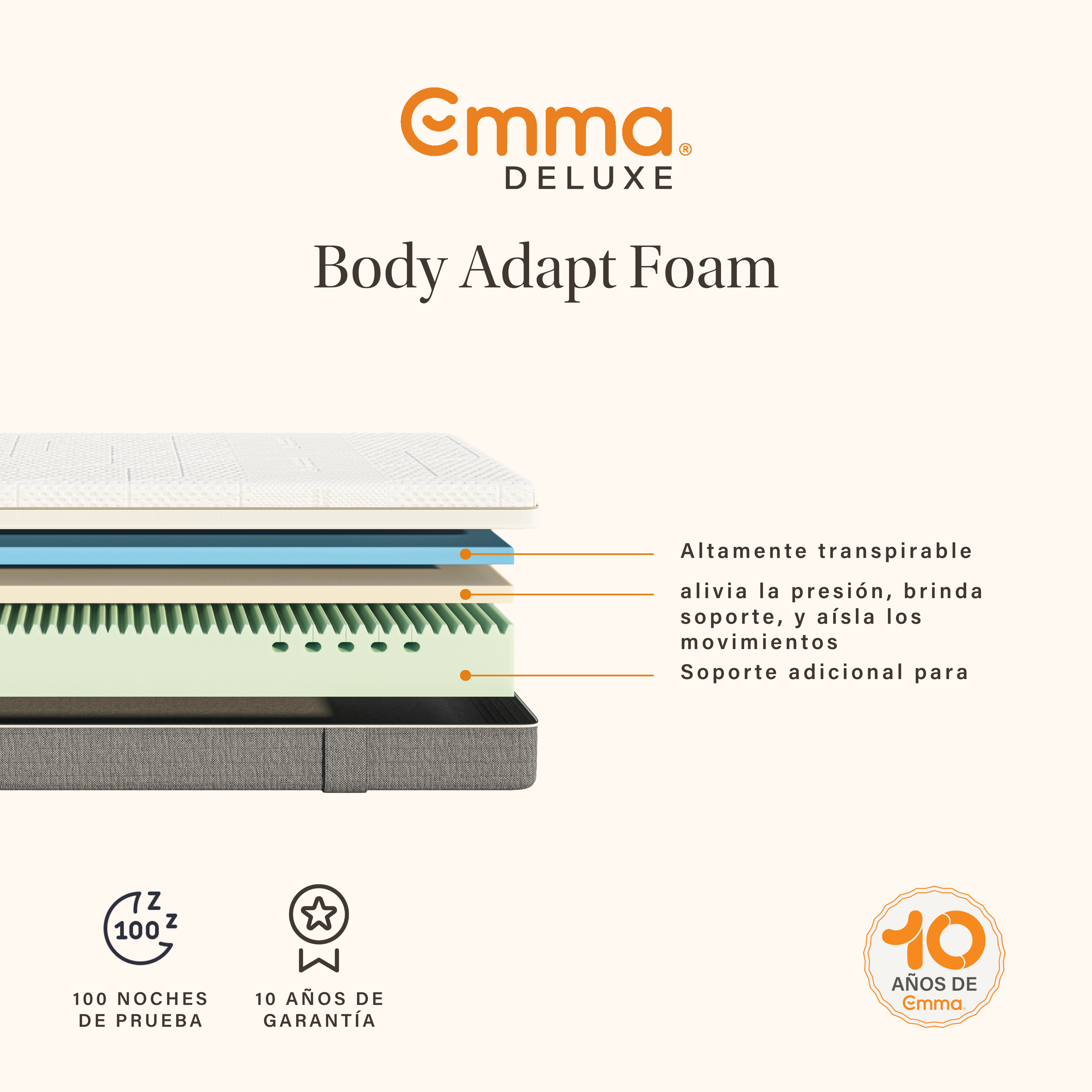 Colchón Emma Body Adapt Foam