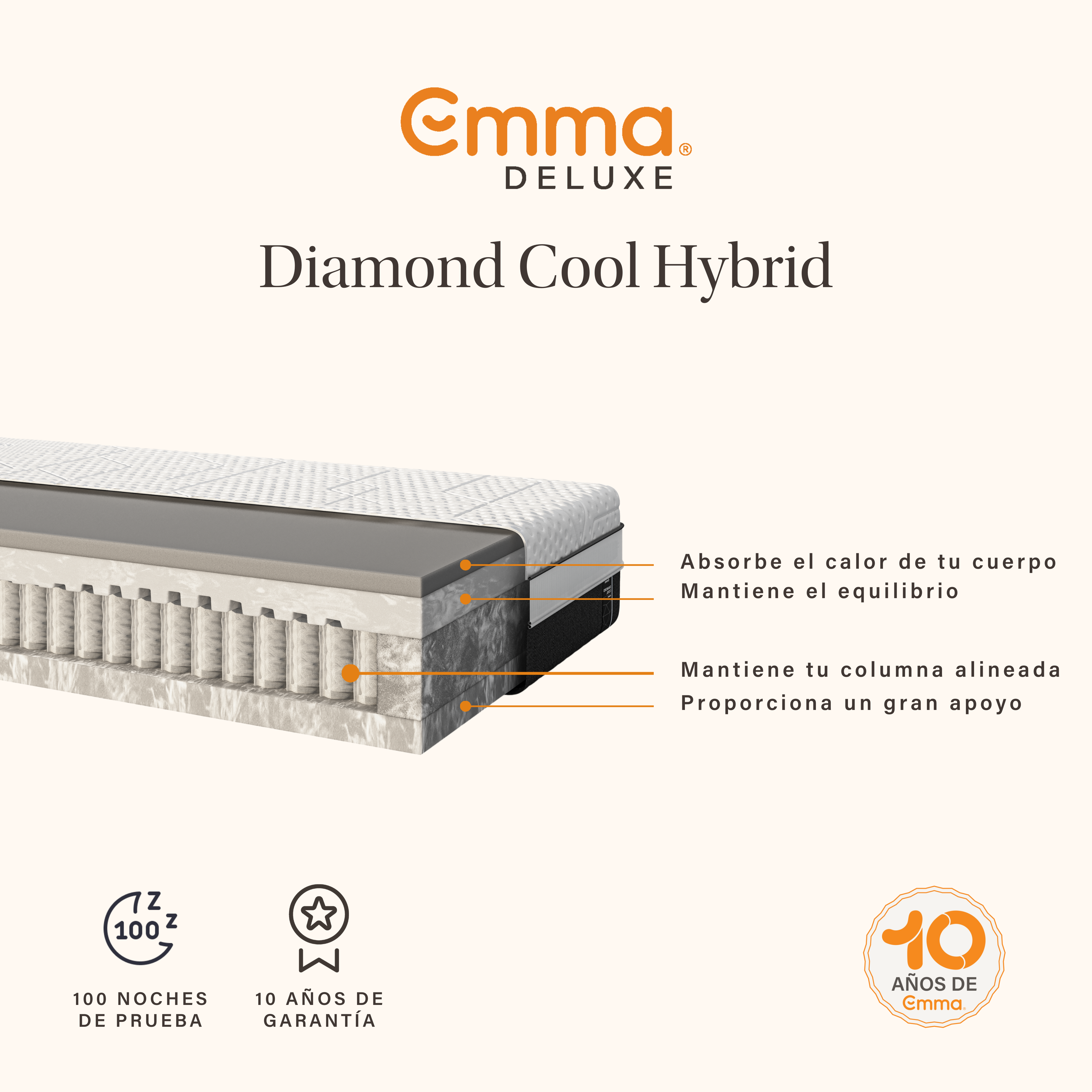 Colchón Diamond Cool Hybrid
