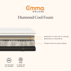Colchón Emma Diamond Cool Foam