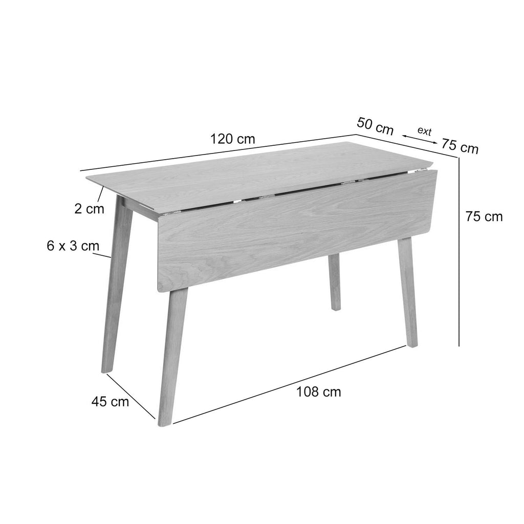 Mesa Tori