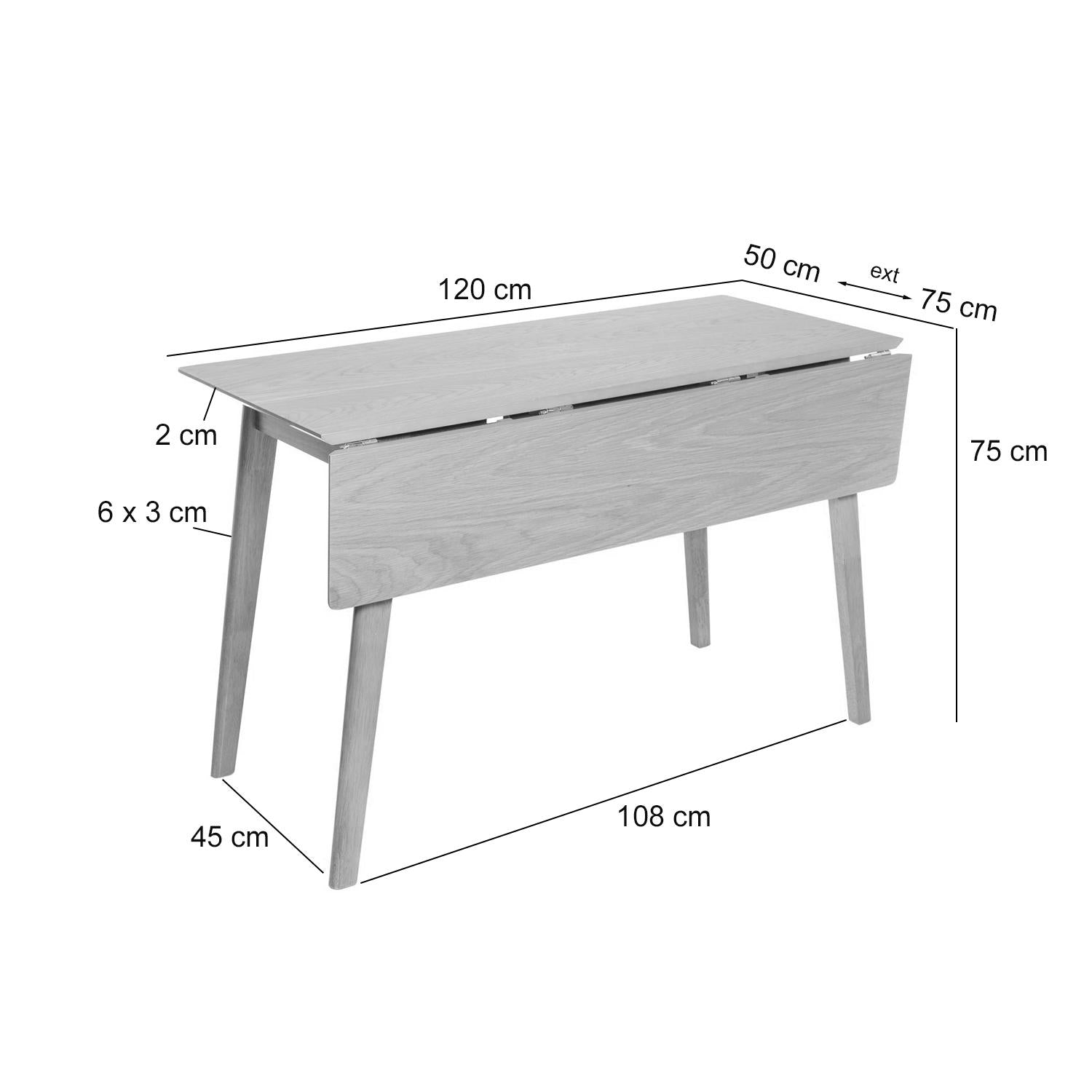 Mesa Tori