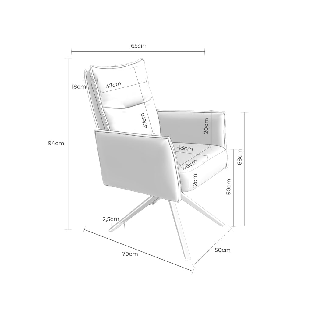 Silla Ellen