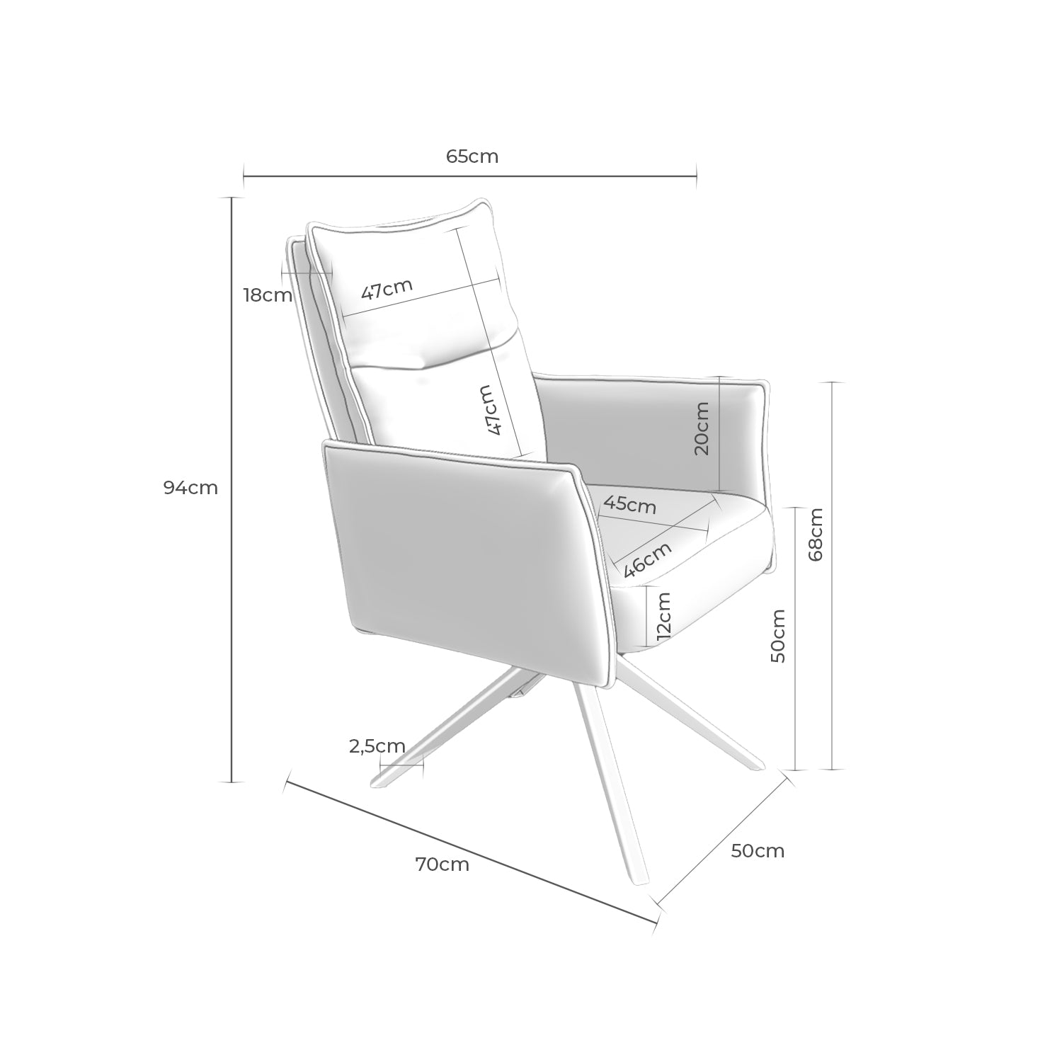 Silla Ellen