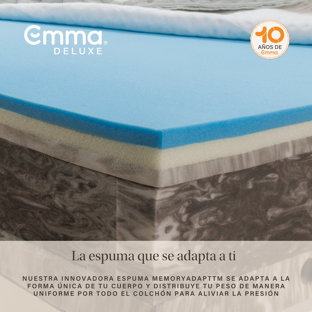 Colchón Emma Body Adapt Hybrid