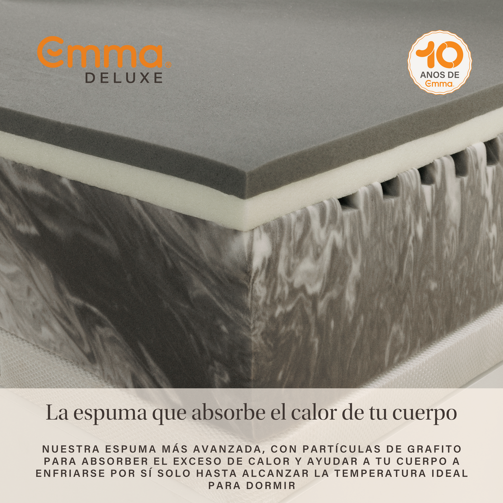 Colchón Emma Diamond Cool Foam