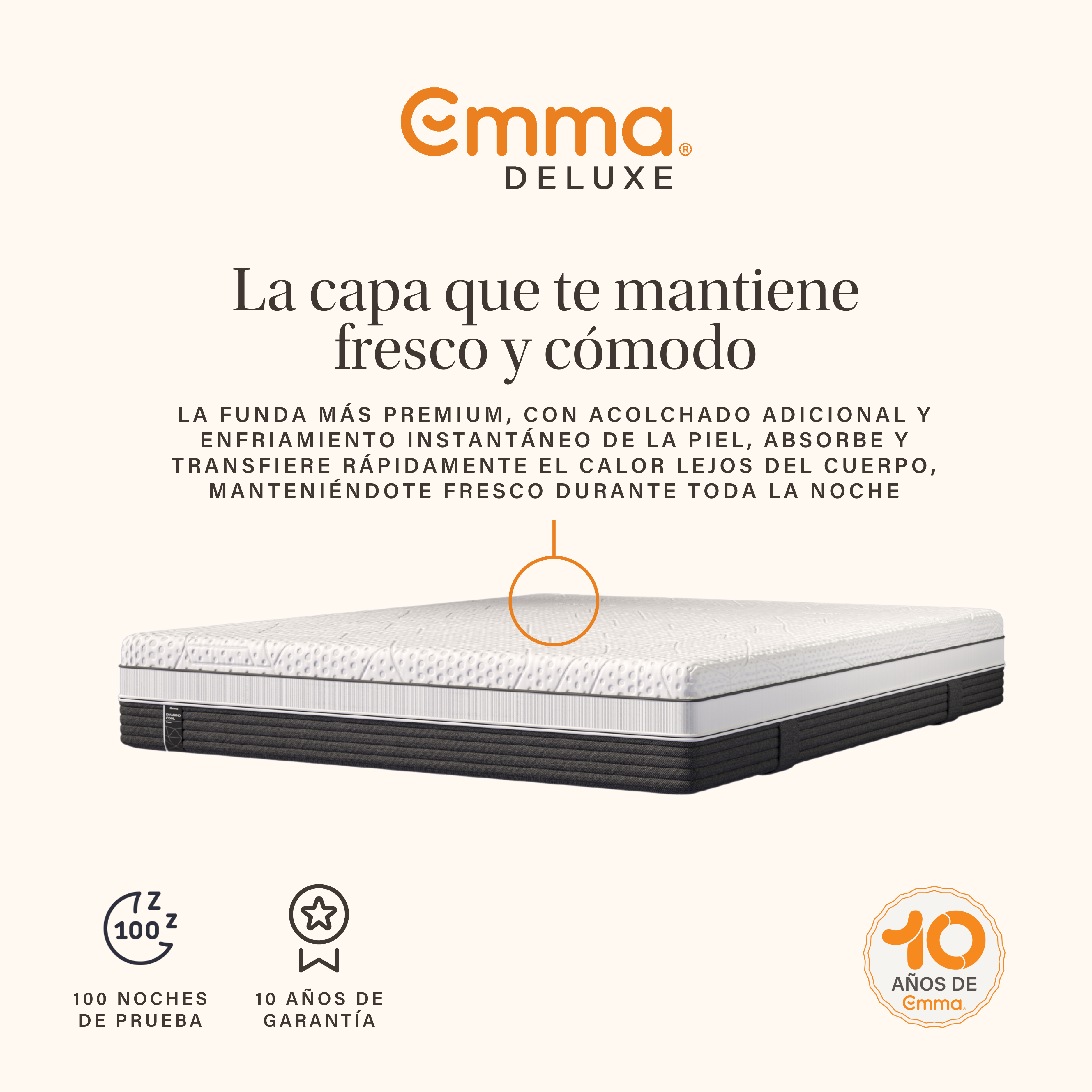 Colchón Emma Diamond Cool Foam