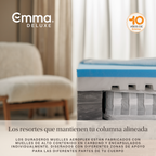 Colchón Emma Fusion Fresh Hybrid