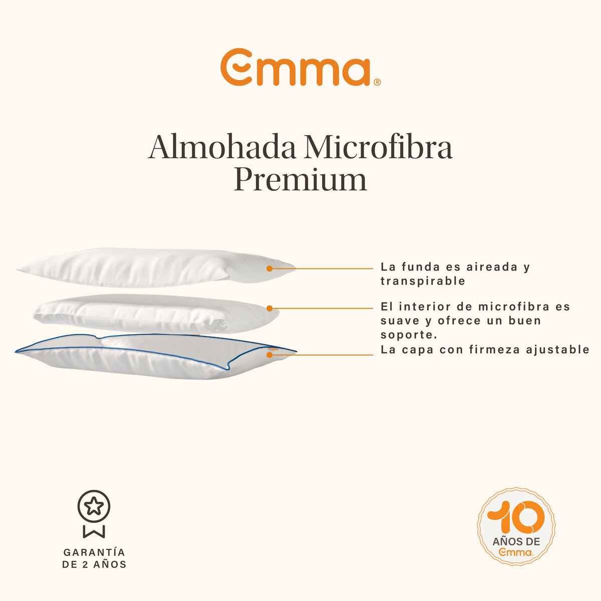 Almohada Emma Original Confort - construcción por capas
